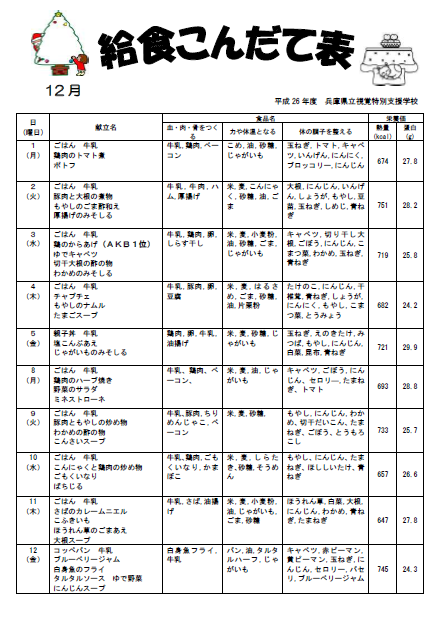 20141202_献立