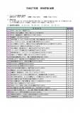 H28-学校評価