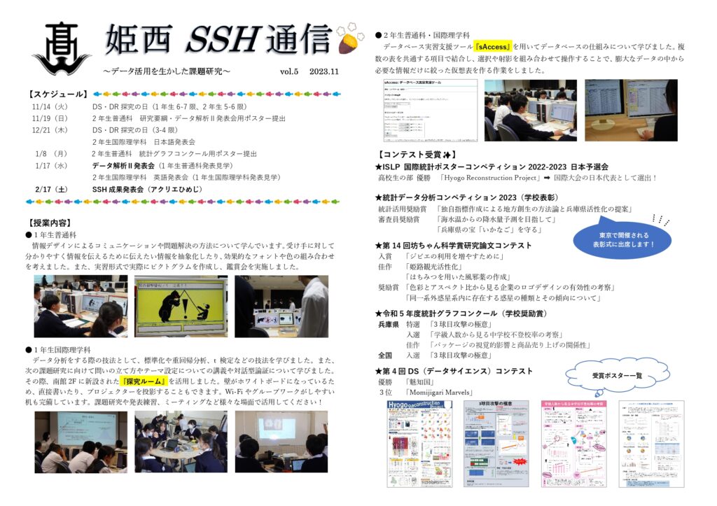 SSH通信 NO.5（2023年度）