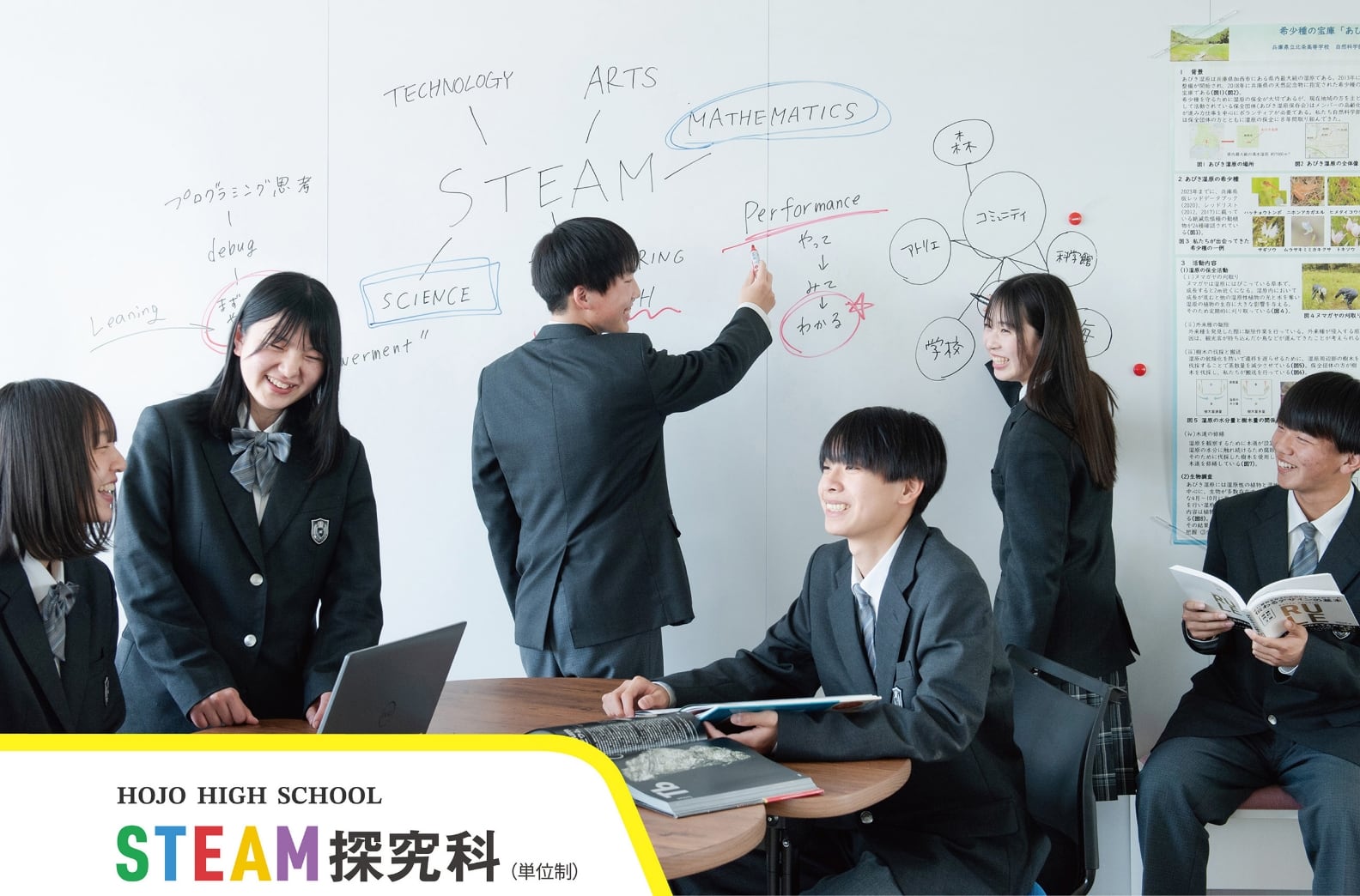 STEAM探究科