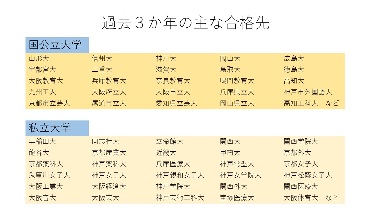 学校概要 兵庫県立伊川谷北高等学校