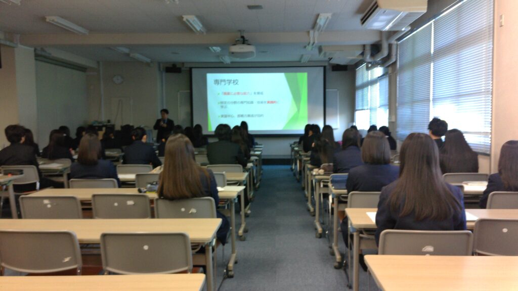 Digital Still Camera