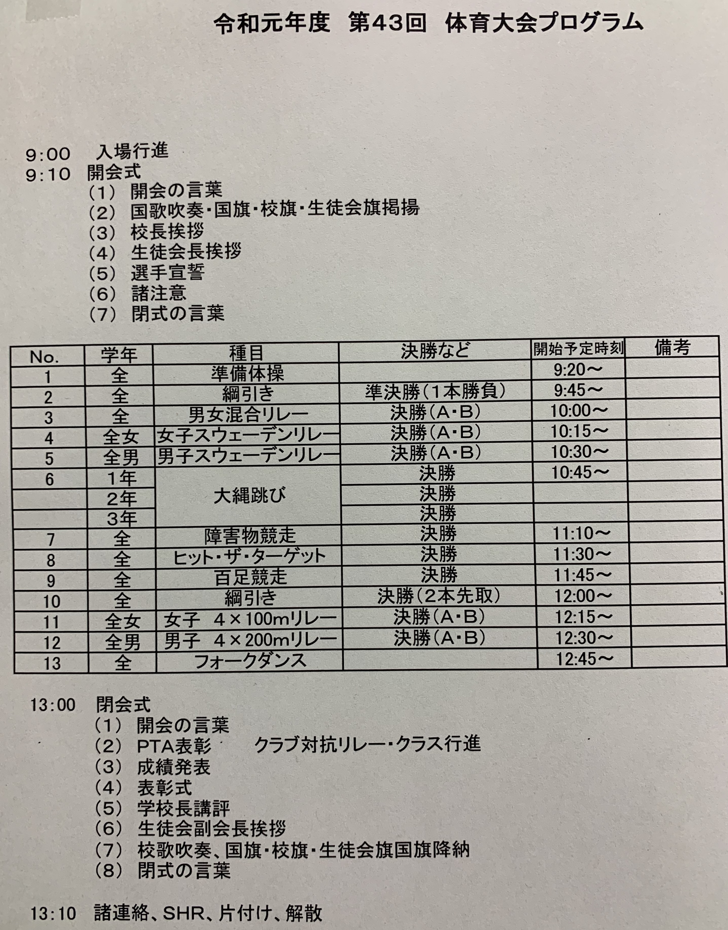 体育大会のプログラム変更について 兵庫県立宝塚西高等学校公式ブログ