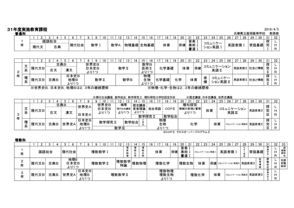 平成３１年度教育課程のサムネイル