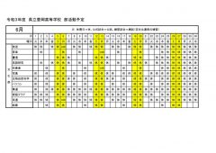 文化部 部活動 学校生活 豊岡高校公式ブログ