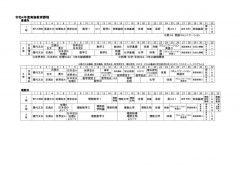 令和4年度実施教育課程のサムネイル