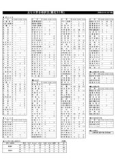 合格状況23のサムネイル