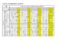 20240410_運動部のサムネイル